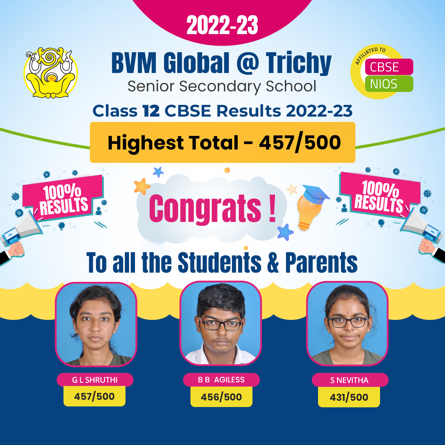 160520230052100250_CLASS12-TOPPERS.png
